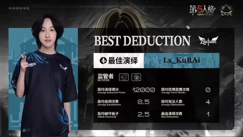 �����˸�COA9��Lx