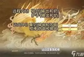 ���Զ�������ο����츳�Ƽ�-���Զ����������츳�����Ƽ�