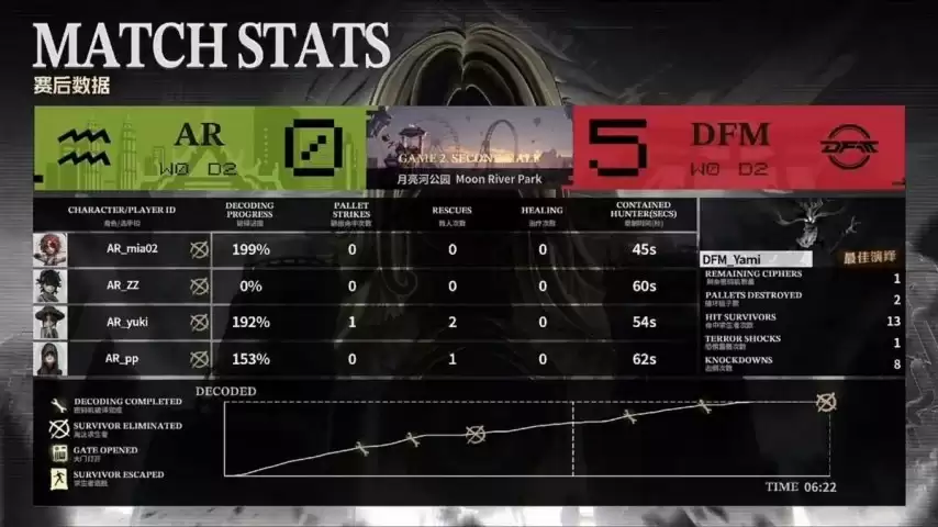 �����˸�COA9��AR