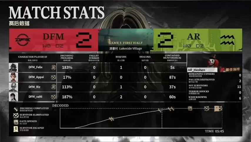 �����˸�COA9��AR