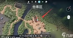 ����Ѽ�Ʒ���ά����������ô��