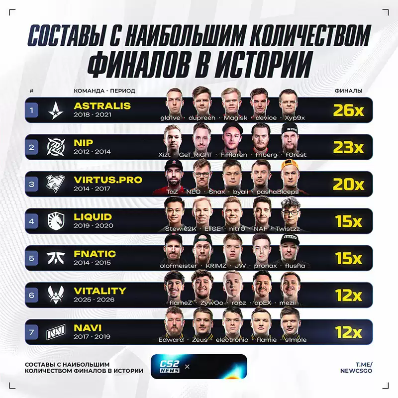 ��ýͳ�ƣ�Vitality�����ݽ�����������������ʷǰ��