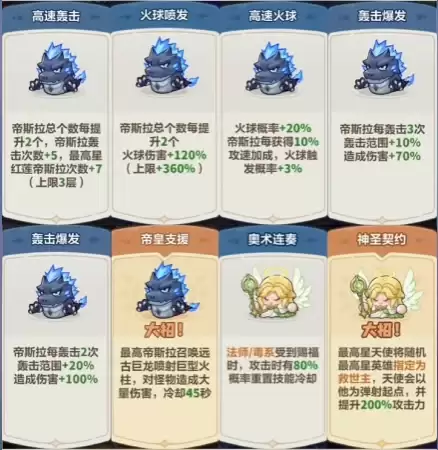 ��Զ��ε�����򣺾��棺������������ĵ�˹����ǿ�����ף�Ӣ�۹���