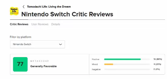 �������ռ����������Mվ���ֽ����ý��ƽ��77��