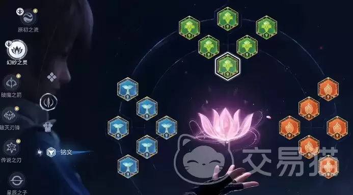 ������ҫ�������Ļ�ȡ����������ҫ����������ô���