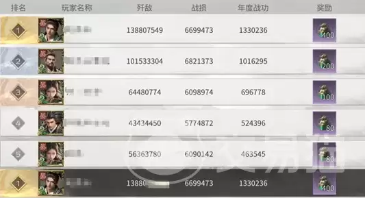 �������¹�����Ӫ�����淨������Ч��չ����