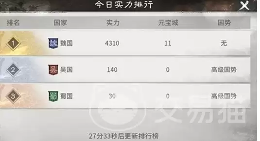 �������¹�����Ӫ�����淨������Ч��չ����