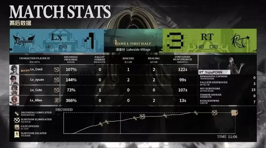 �����˸�COA9��Lx