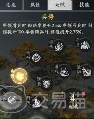 ����ȺӢ���߶������츳�ӵ㹥������ȺӢ���߶�������ǿ���ݴ����뼼��ѡ��ָ��