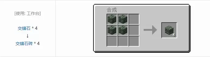 �ҵ����罻����Ԫ������װ�κϳɱ���ȫ