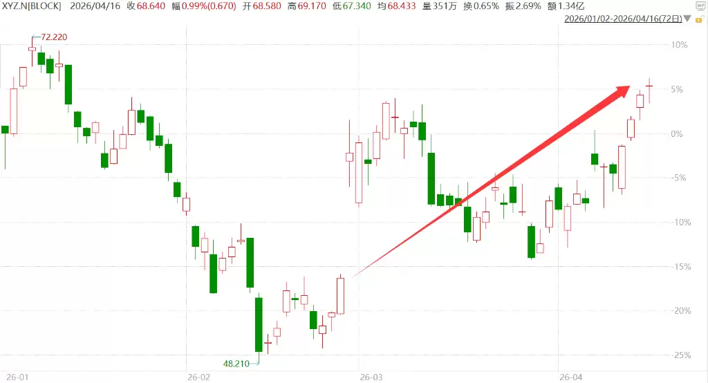 �����ģ��Ա��ϯ�����--��ҵ��Ը��Խ��Խǿ����Ա���پ�ҵ��Խ��Խ�ѡ�