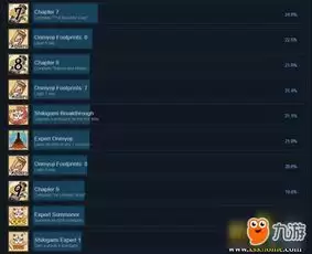 Gardenin�о���ɳɾ���ν���-Gardenin�о���ɳɾͽ�������