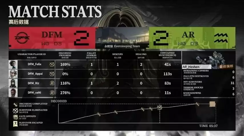 �����˸�COA9��AR