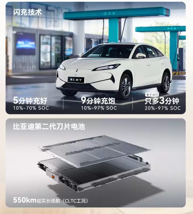 ���ǵ����e7 9.58�������������10�򼶴���γ�