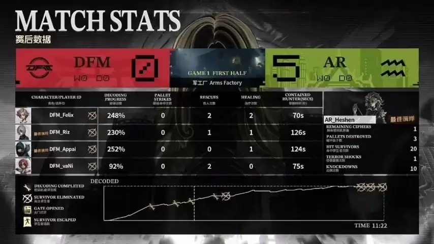 �����˸�COA9��AR