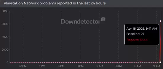 PSNͻȻ���ˣ����������Ϸ�ƻ�����