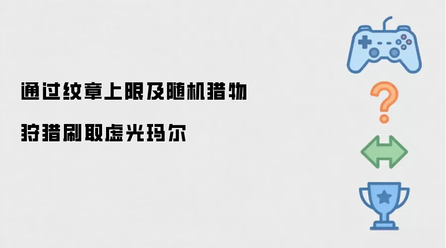 ͨ���������޼������������ˢȡ������