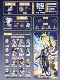 ��������������ȫ��λ�����׶�