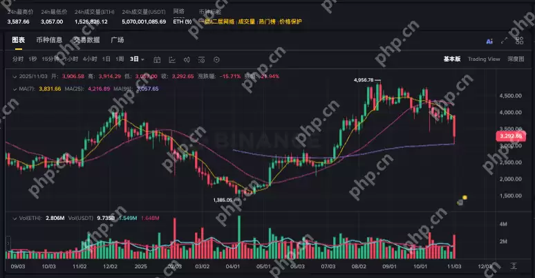 ���ر��ֻ�������ô�µ������ر��ֻ��µ�ƽ̨����