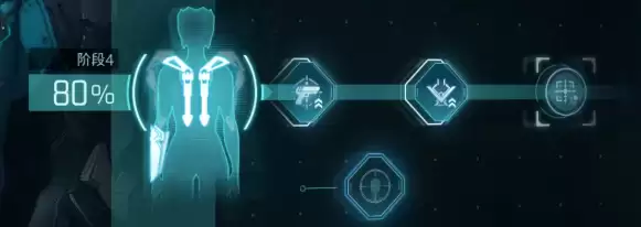 ��������������ϵͳ�淨����