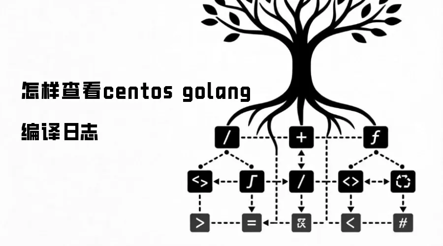 �����鿴centos golang������־