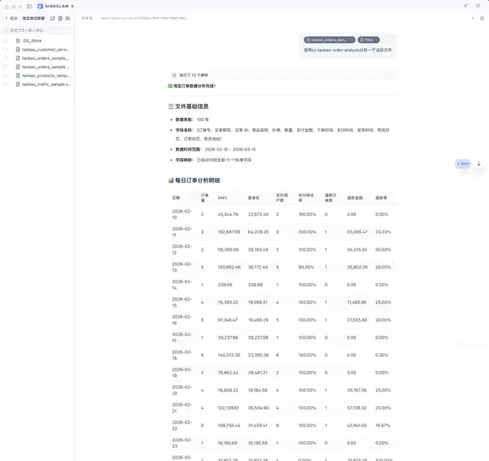 ��AI���������ݷ��� – �����Ҳ�ܳ�רҵ���棬����ϸ�̳�