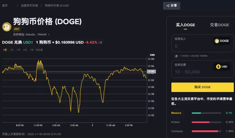 ����������Ϊʲô��?����ƽ̨�����ȫ�̵�