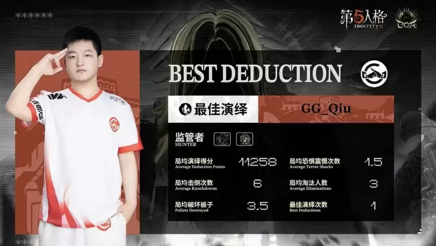 �����˸�COA9���ɶ�GGս��ȫԱ���󣬻�Ϊ���ȡ��ʤ����