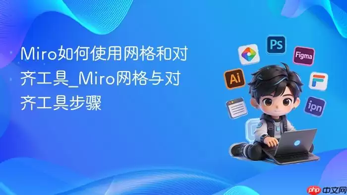 Miro���ʹ������Ͷ��빤��_Miro��������빤�߲���