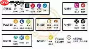 ȫ��ʮ���Լ����������Щ