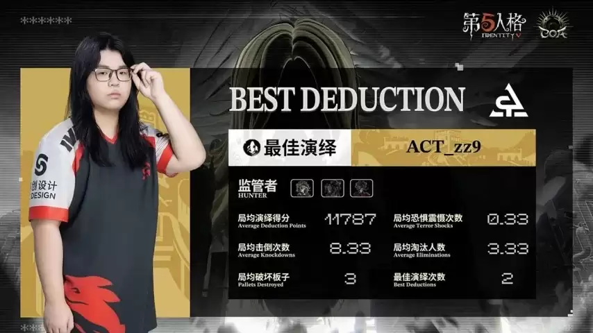 �����˸�COA9��ACTս��˫��Ӫ��סѹ�����������һ�Ž�����Ʊ��