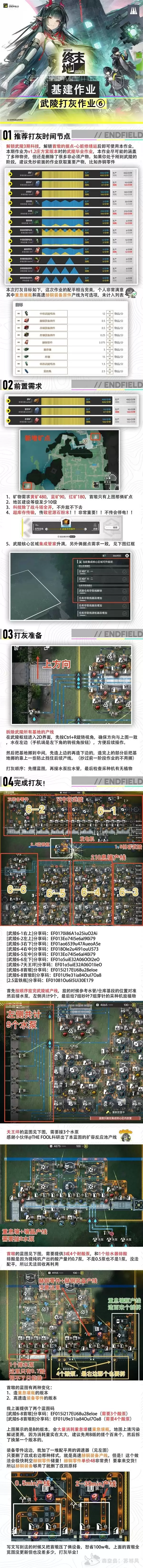 ���շ�����ĩ�ص����׶������ҵ�����Ƽ�