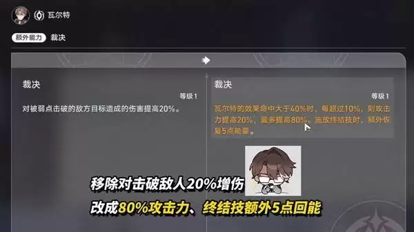 �����������4.2�߶��ؼ�ǿ���