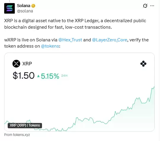 XRP �� Solana ���ߣ�wXRP ���� DeFi ����Ȩ��