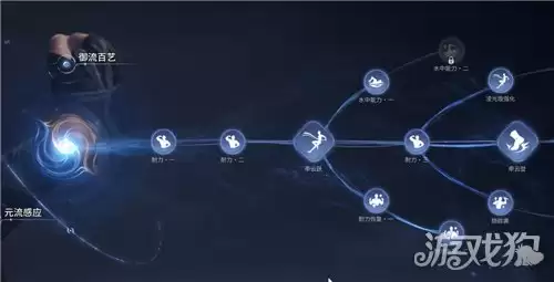 ������ҫ����������ô�ӵ� �����ӵ㹥��