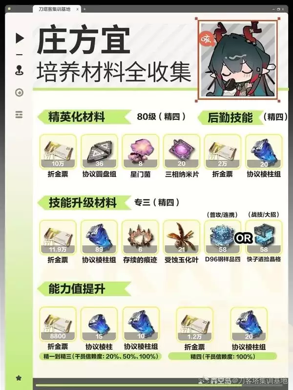 ���շ�����ĩ��ׯ�������ɲ��ϻ���