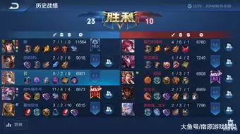 ������ҫ����Ԫ��֮�����⼼���淨����-������ҫ����Ԫ��֮�����⼼����ô��