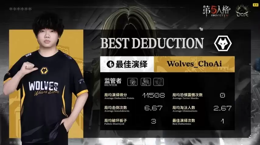 �����˸�COA9���ɶ�Wolves