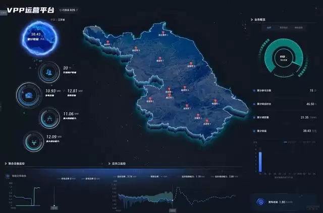 WEƽ̨�ԡ�AI+��Դ������ں� ������̼԰���ǻ���Ӫ