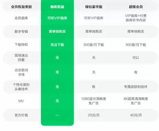 ȫ���׿��ʡ2000Ԫ QQ���ֳ�����������ʮ������