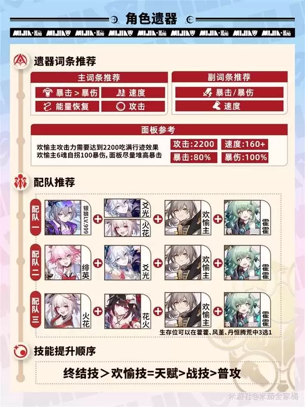 ���������������������ָ��