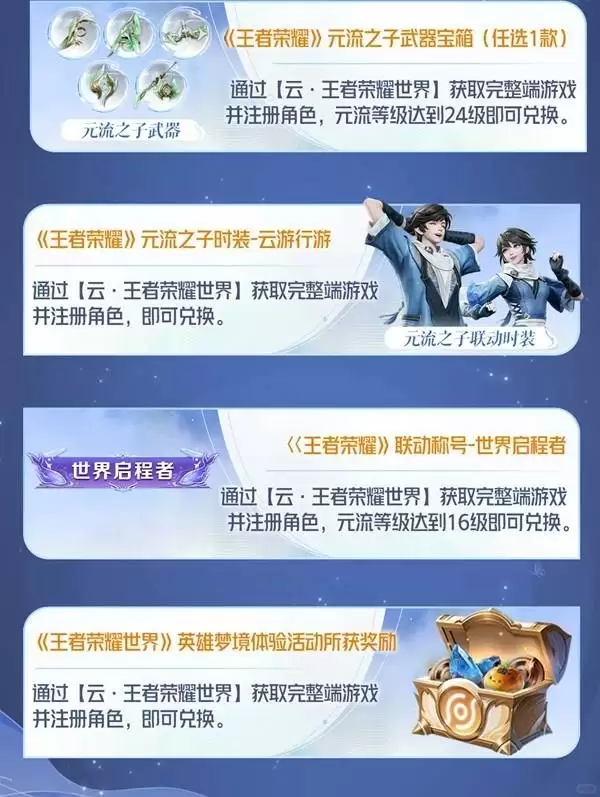 ������ҫ���米��������ȡָ��