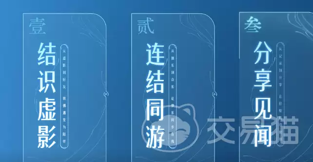 ������ҫ����ͬ���淨���������ҫ����ͬ����ô��ȫ����ָ��