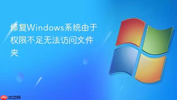 �޸�Windowsϵͳ����Ȩ�޲����޷������ļ���