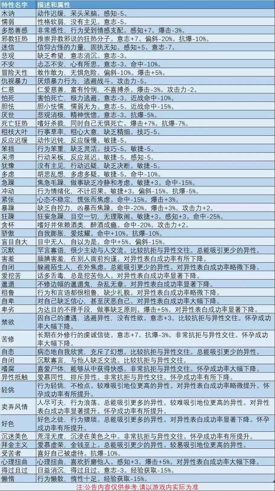 ������ʹڡ���������