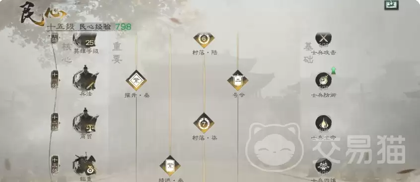 �������¹������ֹ����������¹��Ŀ�����������ָ��