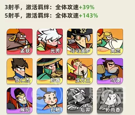 ����֮������칥���淨��������֮�ĸ߱����ٹ�����ʵսָ��