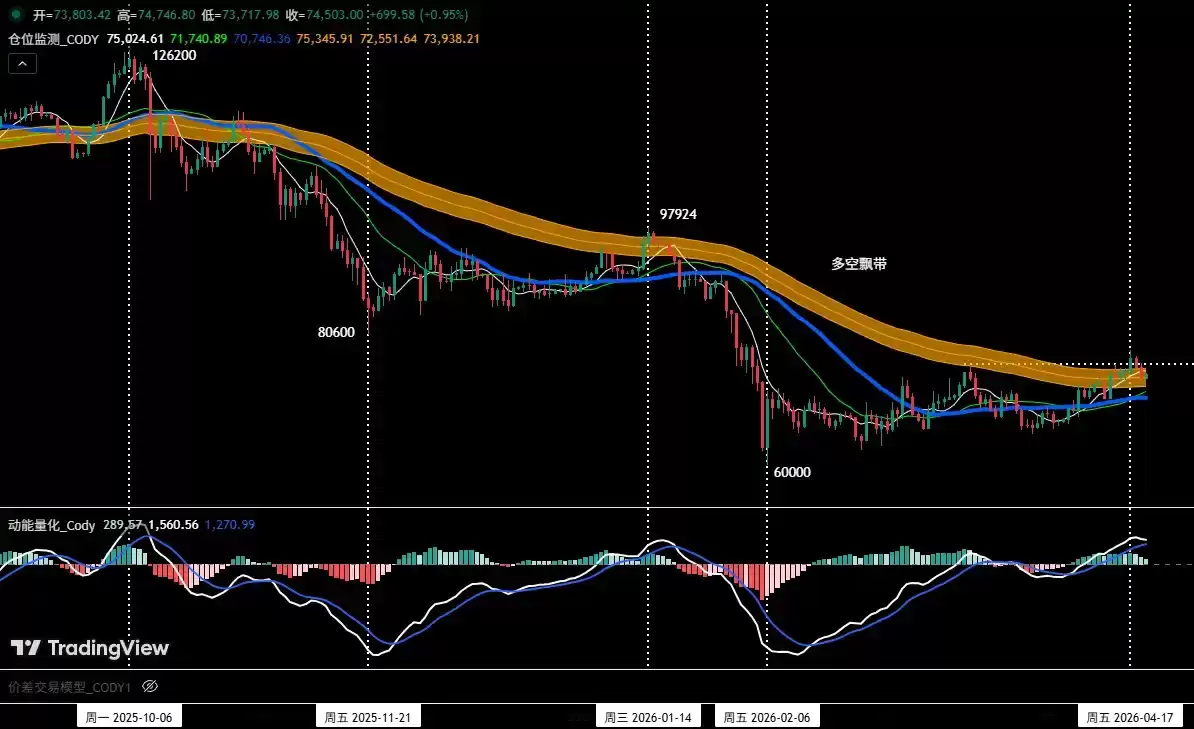 ���رҶ�ղ��ĳ����Ӿ磺HYPE��������V�ͷ�ת�ؼ�֧��λ����ȼ���������