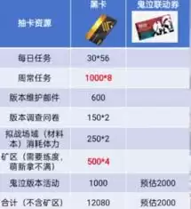 ս˫����ʲ����������δ���-ս˫����ʲ����������ô��������