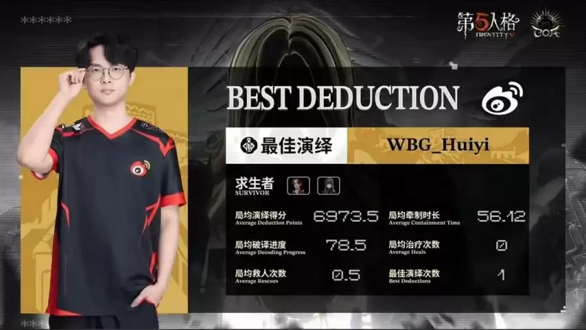 �����˸�COA9������WBG˫��Ӫ˫�򱼸���2:0�ɹ����±���ʤ����